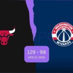 Chicago Bulls vs Washington Wizards Match Player Stats