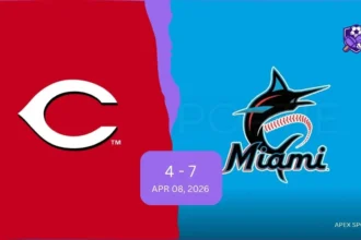 Cincinnati Reds vs Miami Marlins Match Player Stats