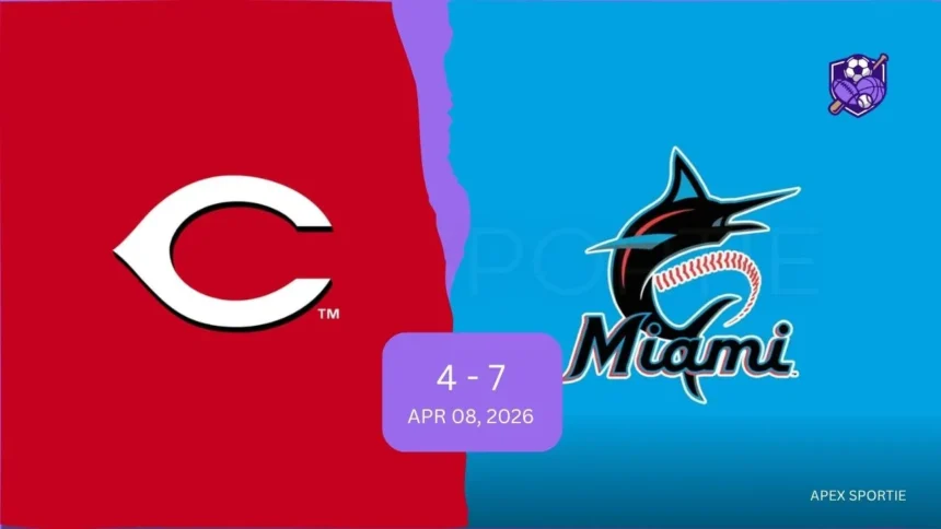 Cincinnati Reds vs Miami Marlins Match Player Stats