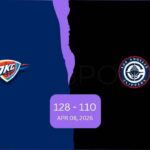 Oklahoma City Thunder vs LA Clippers Match Player Stats