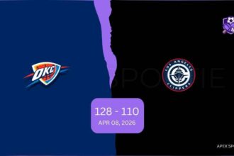 Oklahoma City Thunder vs LA Clippers Match Player Stats