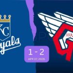 Kansas City Royals vs Cleveland Guardians Match Player Stats