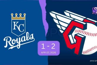Kansas City Royals vs Cleveland Guardians Match Player Stats