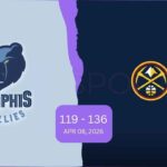 Memphis Grizzlies vs Denver Nuggets Match Player Stats
