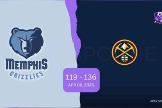 Memphis Grizzlies vs Denver Nuggets Match Player Stats