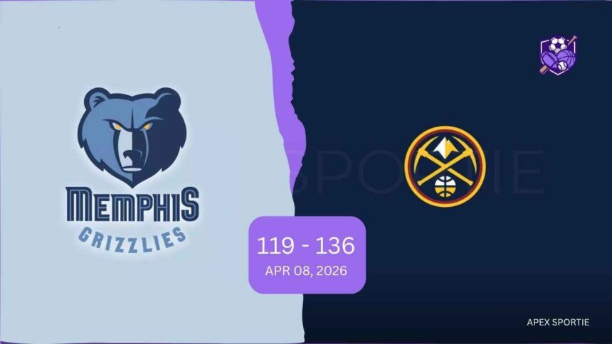 Memphis Grizzlies vs Denver Nuggets Match Player Stats