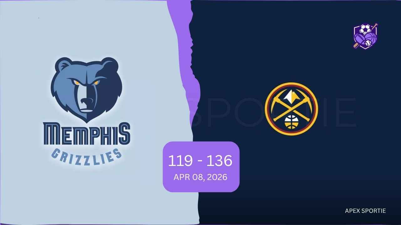 Memphis Grizzlies vs Denver Nuggets Match Player Stats
