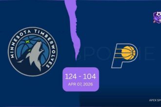 Minnesota Timberwolves vs Indiana Pacers Match Player Stats