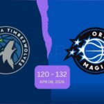 Minnesota Timberwolves vs Orlando Magic Match Player Stats