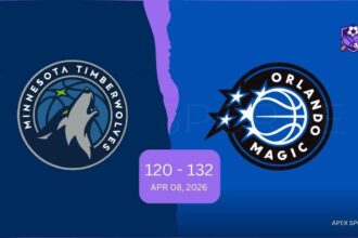 Minnesota Timberwolves vs Orlando Magic Match Player Stats
