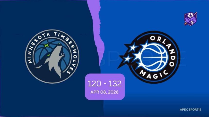 Minnesota Timberwolves vs Orlando Magic Match Player Stats