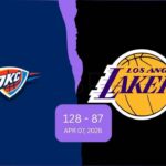 Oklahoma City Thunder vs Los Angeles Lakers Match Player Stats