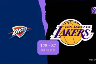 Oklahoma City Thunder vs Los Angeles Lakers Match Player Stats