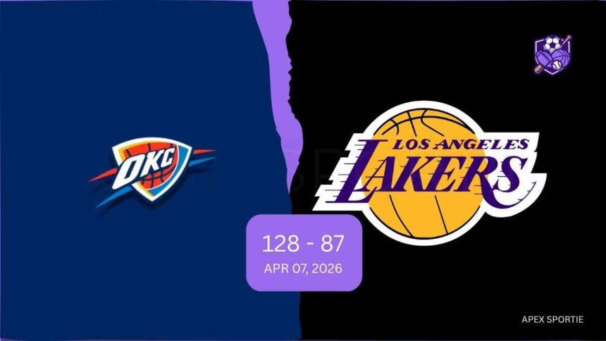 Oklahoma City Thunder vs Los Angeles Lakers Match Player Stats