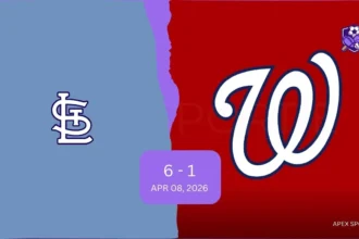 St. Louis Cardinals vs Washington Nationals Match Player Stats