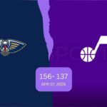 Utah Jazz vs New Orleans Pelicans Match Player Stats