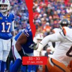 Buffalo Bills vs Denver Broncos Match Player Stats