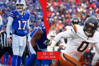 Buffalo Bills vs Denver Broncos Match Player Stats