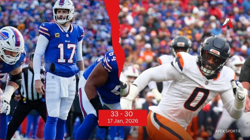 Buffalo Bills vs Denver Broncos Match Player Stats