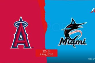Los Angeles Angels vs Miami Marlins Match Player Stats