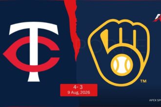Minnesota Twins vs Milwaukee Brewers Match Player Stats